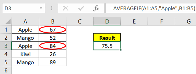 Using Averageif with text values