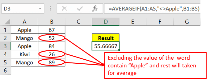 Averageif uses wildcards