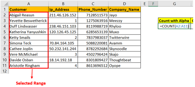 Use count function for alpha values