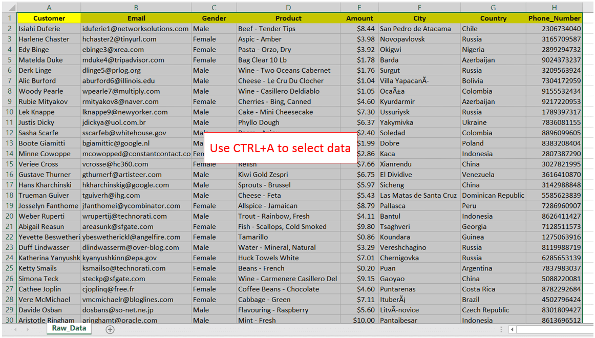 pivot-table-how-to-create-pivot-table-in-excel-excell-falcon