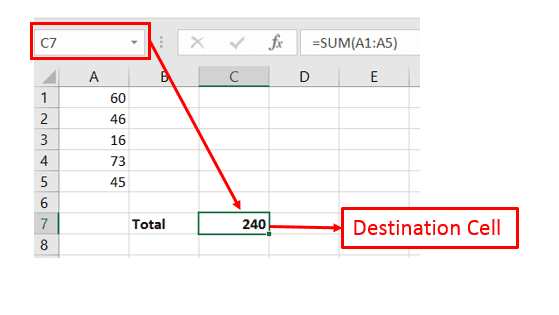 Summing a Range of Cells