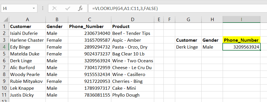 Vlookup provides exact result 