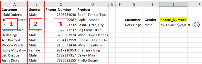 Choosing column number from table range using Vlookup