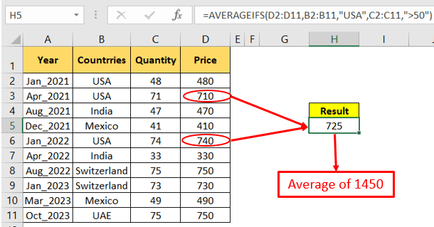 Averageifs can also use numeric and text values