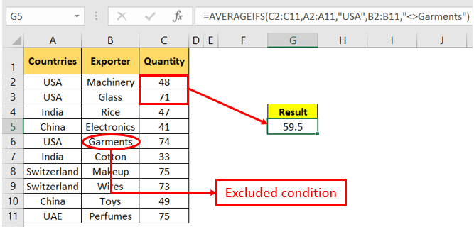 Avereageifs with logical operators