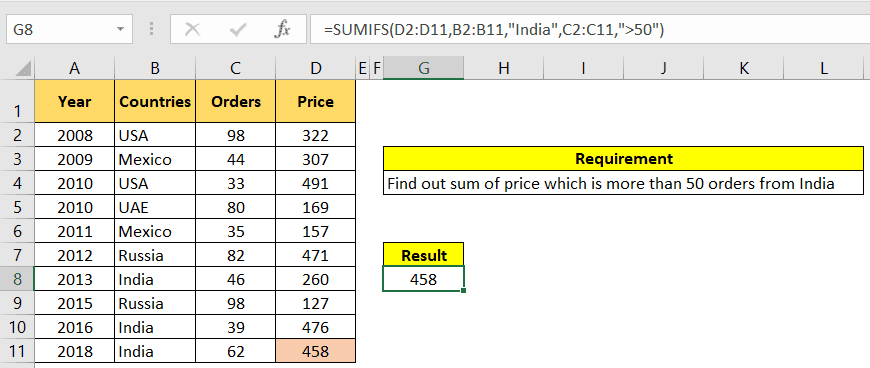 Use Sumifs with numereic and text criteria