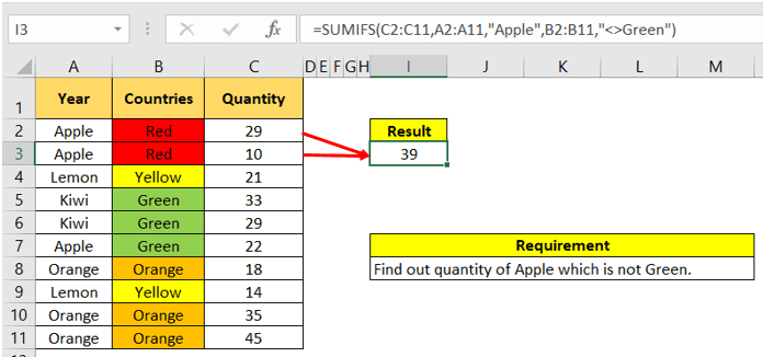 Use Sumifs with wildcards and logical operators