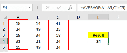 How to find mean from multiple list using Average function