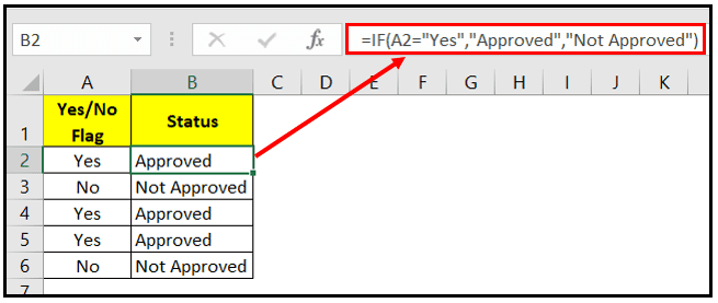 How to use IF function in excel with an example