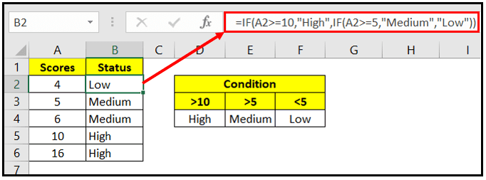 How to use IF function with two or more conditions